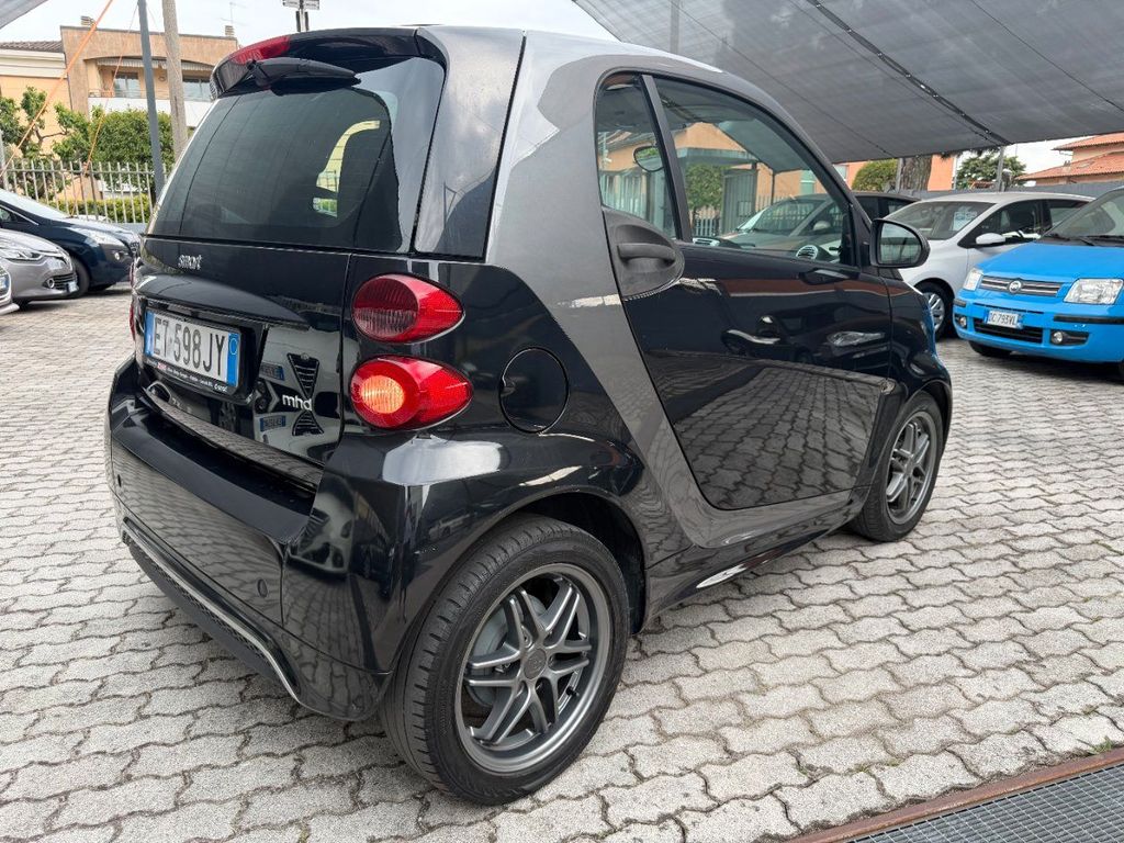 Smart ForTwo