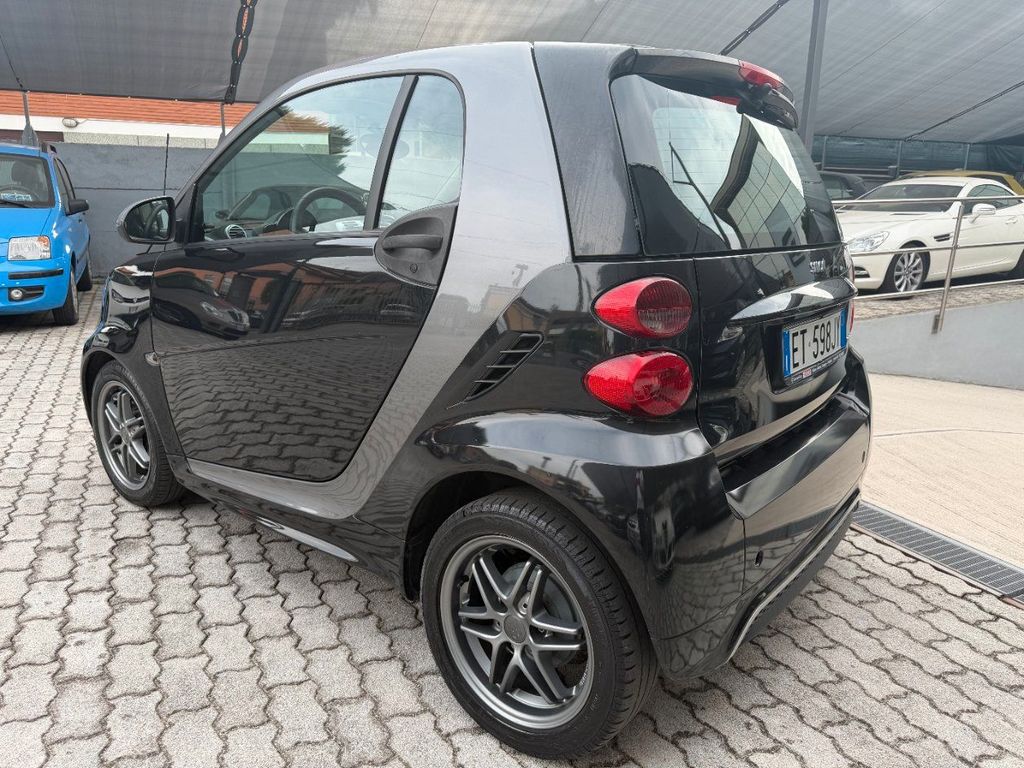 Smart ForTwo