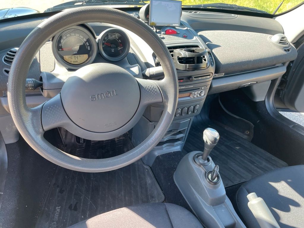 Smart Roadster