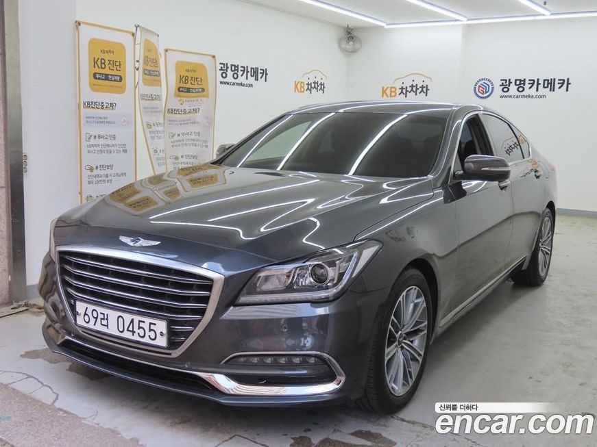 Genesis G80